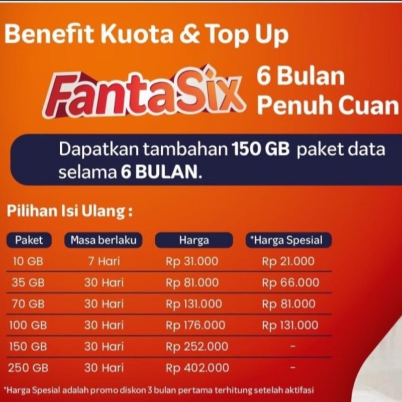 Modem Router Telkomsel Orbit Pro HKM281 High Speed Free 50gb FREE KUOTA