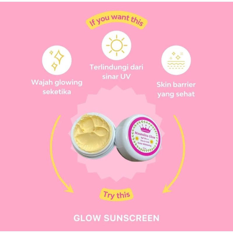 MANTULITA GLOW SUNSCREEN VIRAL KEMASAN TERBARU ORIGINAL/READY JAKARTA