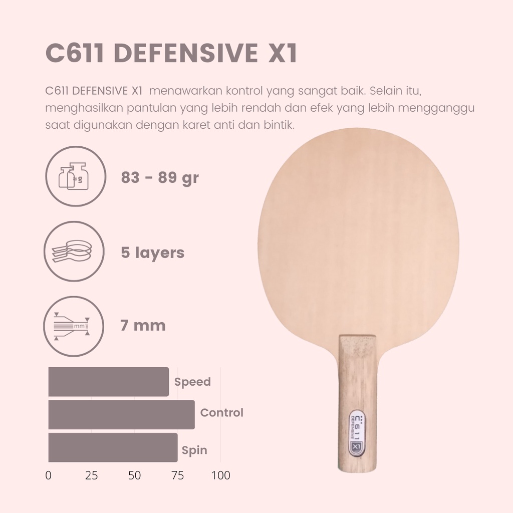 C611 Defensive X1 Kayu Blade Pingpong Bet Tenis Meja Ukuran 164 x 157 mm untuk Karet Bintik Anti Spi