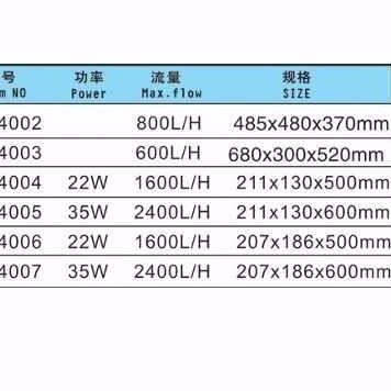 Protein Skimmer Risheng RS-4002 RS-4003 Nano Wood Air Stone - RS-4002