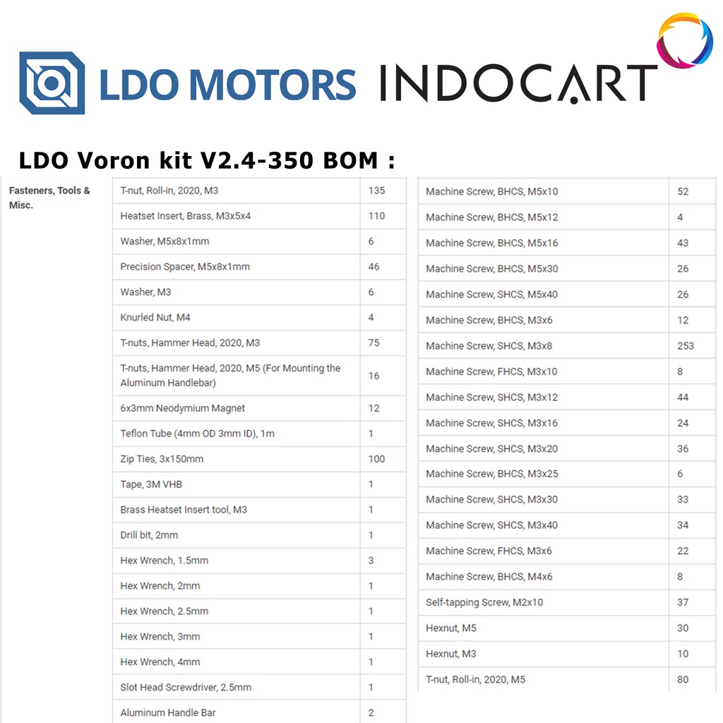 3D Printer Unit LDO VORON KIT V2.4-350 Printer Kits with Pi4B