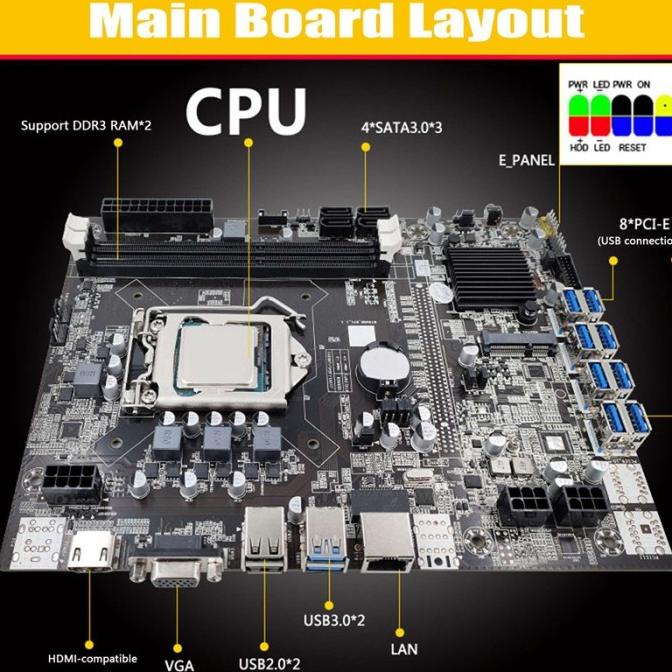 B75 Eth Mining Motoard + Kipas Pendingin Cpu + Kabel Switch Usb