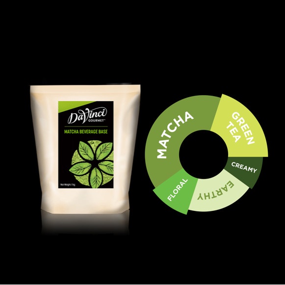 

MATCHA POWDER 1 KG
