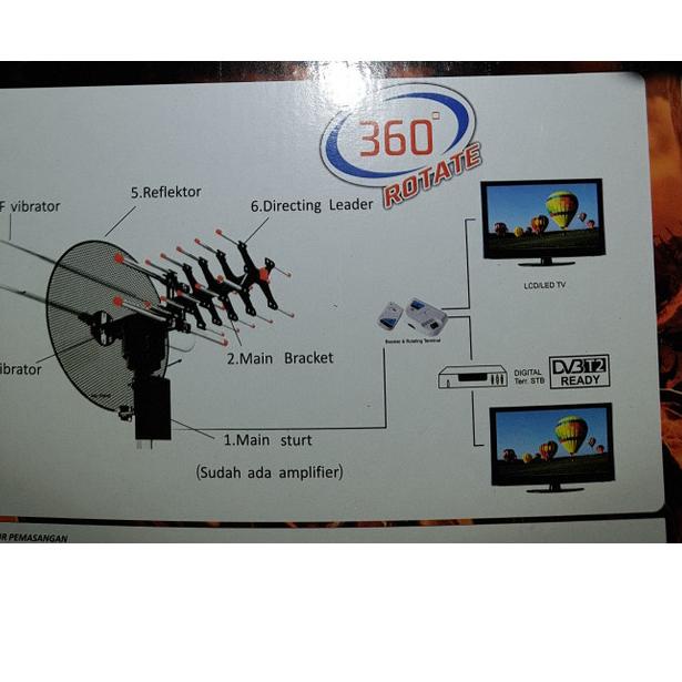 ANTENA TV DIGITAL REMOT INTRA INT 888 DGT ANTENA LUAR ANTENA TV REMOT