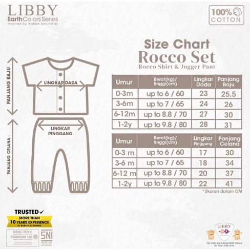 Libby Rocco Set 0-2 Tahun Warna Baru Setelan Pendek Panjang Rocco Baby Earth Series CBKS