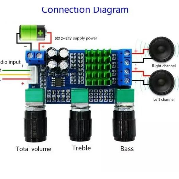 CLASS D AMPLIFIER TPA3116 + TONE CONTROL