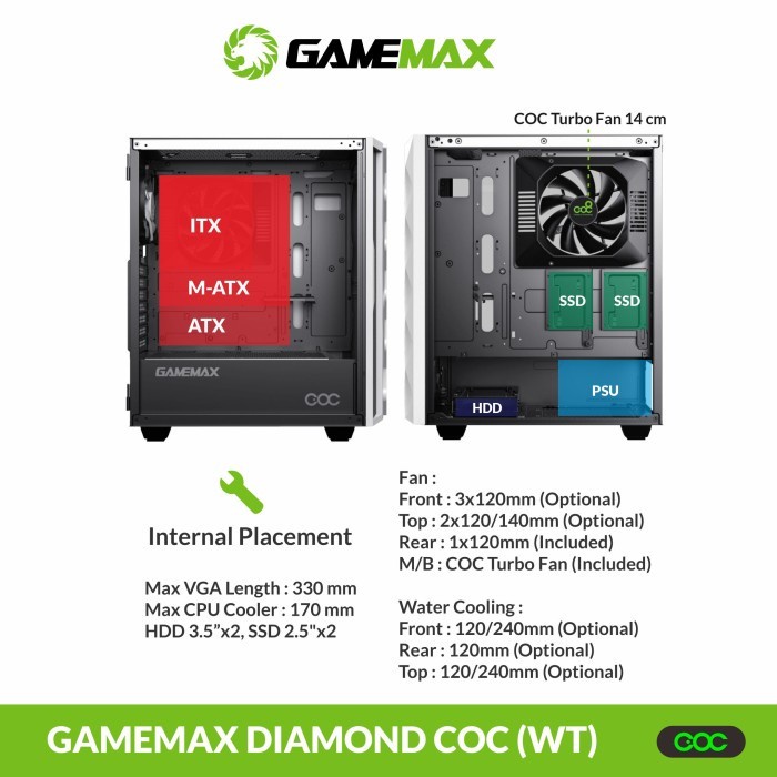 CASING GAMEMAX DIAMOND COC WHITE | PC Case with COC Turbo Fan