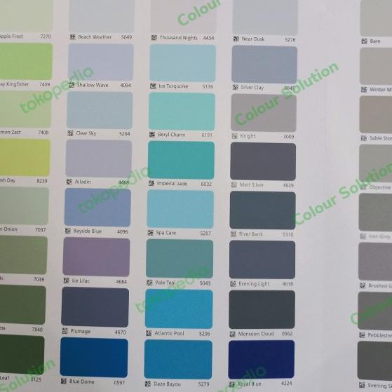 Exterior/Luar Jotun Toughshield 3.5Ltr - Putih