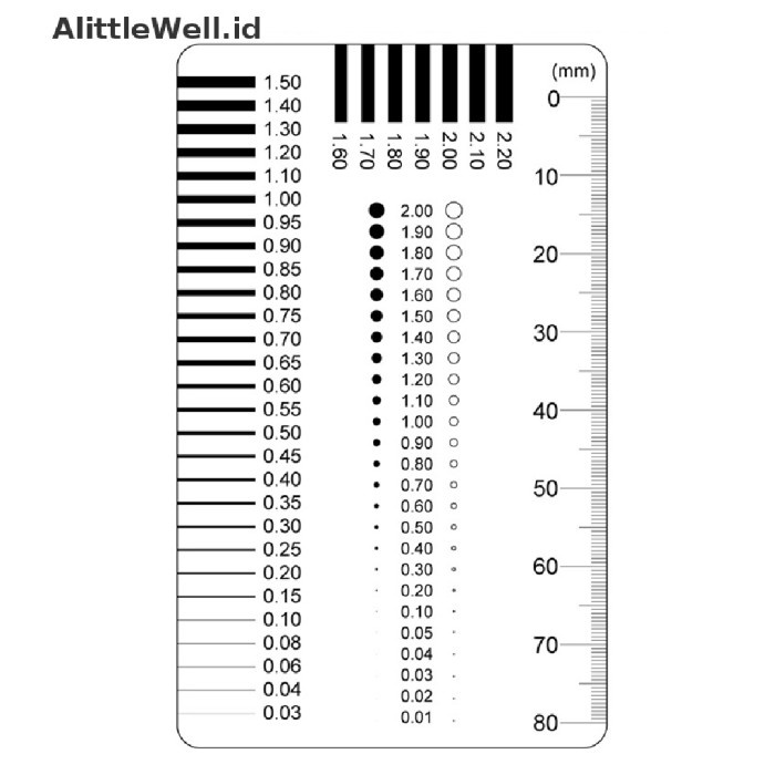 

Papan Awell Badge Gauge Stain Card Point Ruler Contrast .