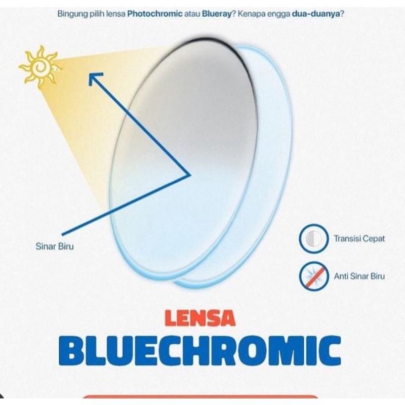 (BISA COD) Frame kacamata fashion | kacamata minus | kacamata photocromic anti radiasi | kacamata cat eye | kacamata wanita | kacamata anti radiasi| kacamata photocromic | lensa minus | lensa photocromic | kacamata hitam | kacamata hitam wanita