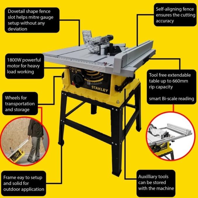 Table Saw 10Inch Mesin Meja Potong Sst1801 Stanley Storsilfia