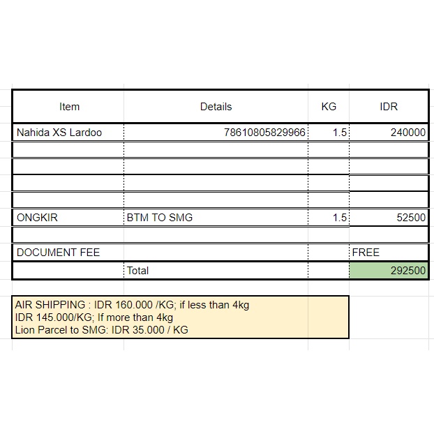 Pelunasan Kostum Taobao - Laut Rate September
