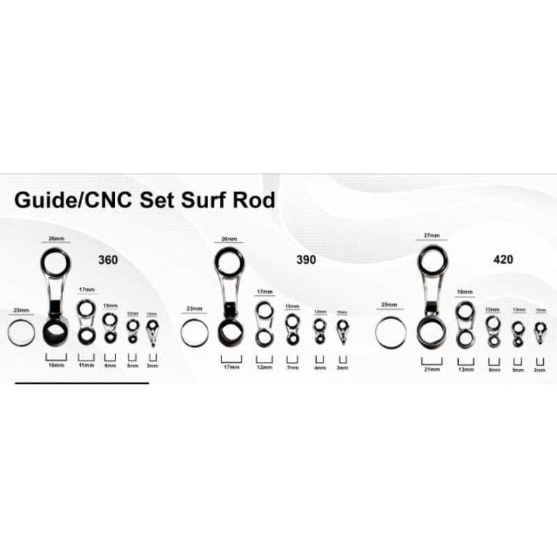 guide cncvset surf (1set ring guide joran surf)