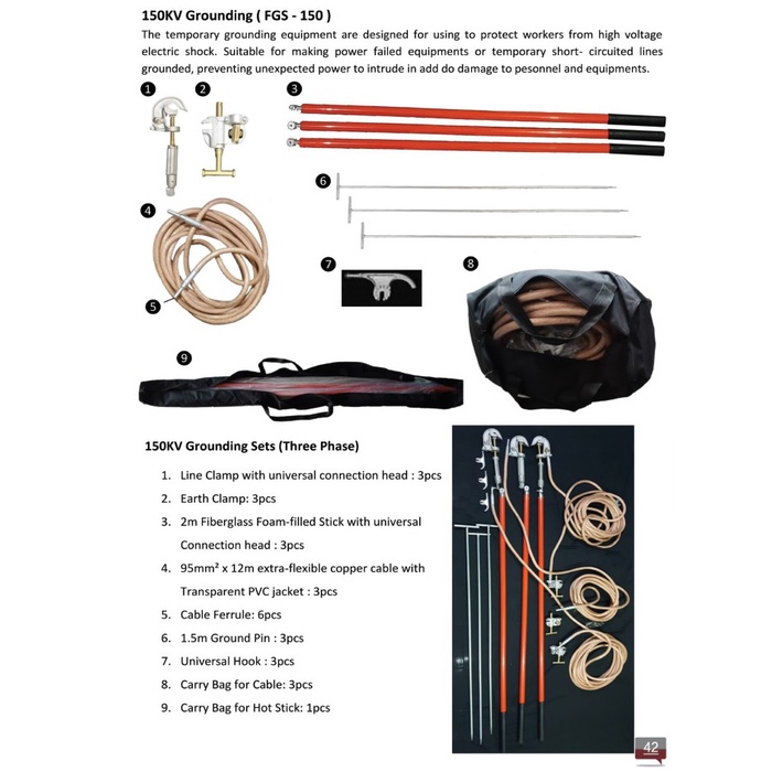 Stick Grounding / Grounding PLN / stik Grounding set 150KV