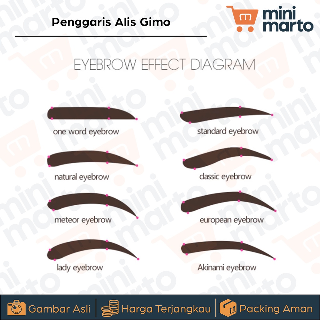 Penggaris Alis Eyebrow Ruler Measure - Minimarto