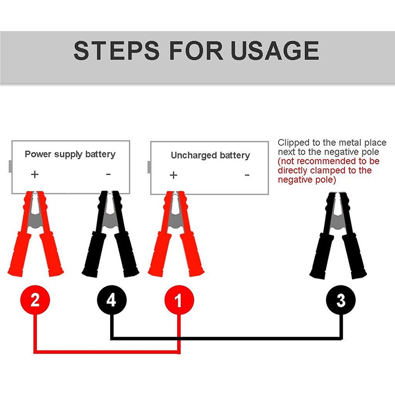 Kabel Starter Jumper Leads Pure Copper 800AMP 2.8M - Black/Red