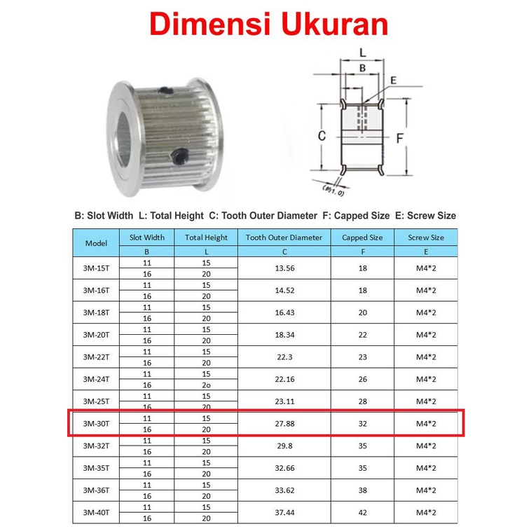 [HAEBOT] HTD3M Pulley Pully Timing CNC AF 30T W15 Bore 6 8 10 12 14 mm 3D Printer Lebar 15mm Puley Printer Aluminium Pitch 3mm Silver Bor