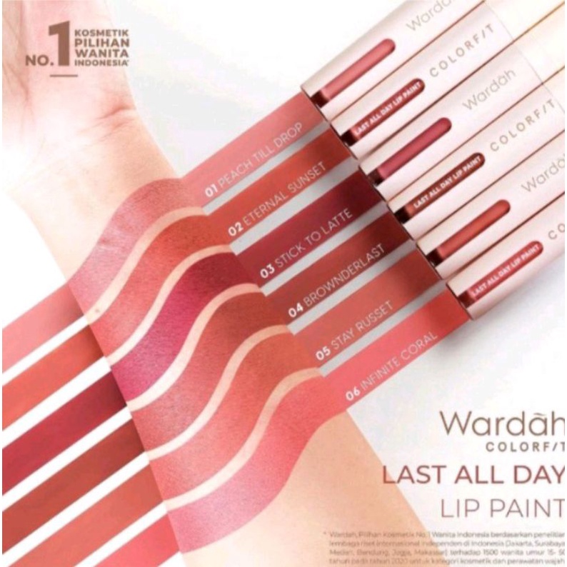 Wardah Colorfit Last All Day Lip Paint
