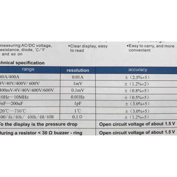 Digital Clamp Multimeter / Tang Amper TS-202+ / Tang Amper Digital