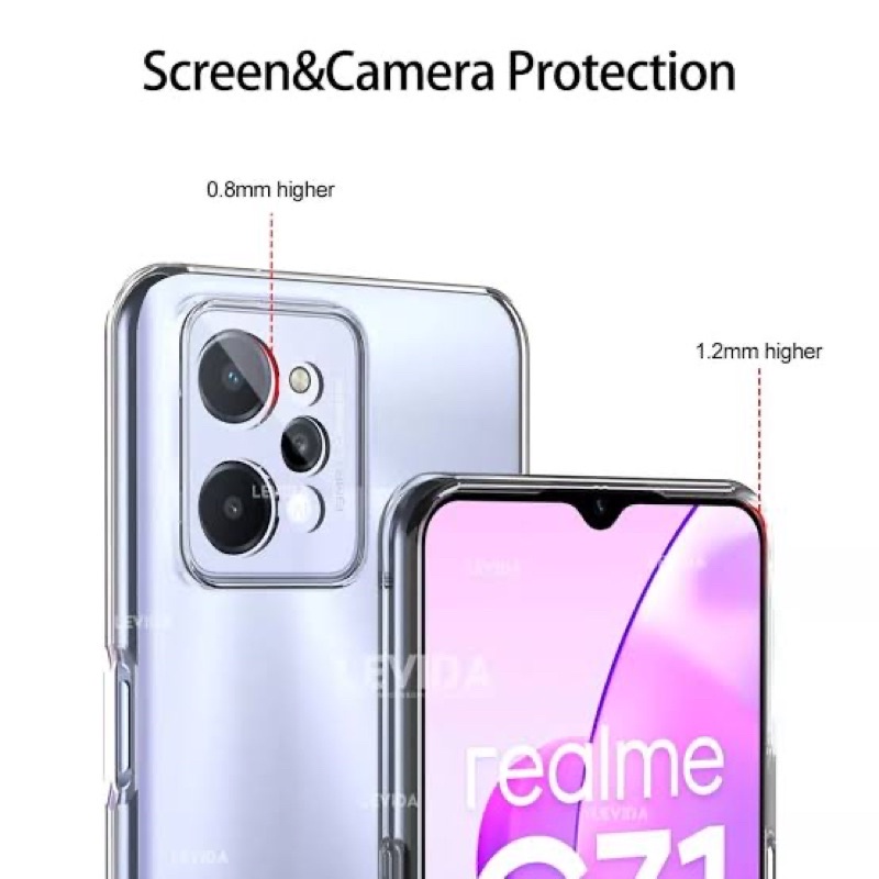 HD Clear Case Realme C30/ C31/ C33/ C35/ C20/ C21/C21Y/ 2 Pro/ U1 Softcase Tebal 2.0mm Transparant