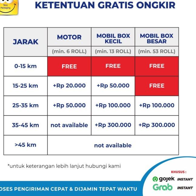 

[GMP] Plastik bubble bening uk125cm x 50Mtr