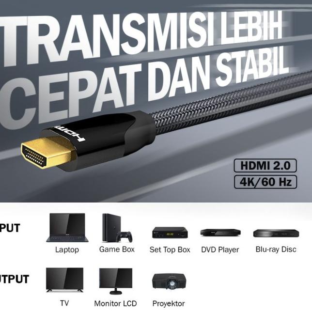 Kabel HDMI Ultra HD 4K High Speed HDR Nylon Braided 2M PX HD2-2MX