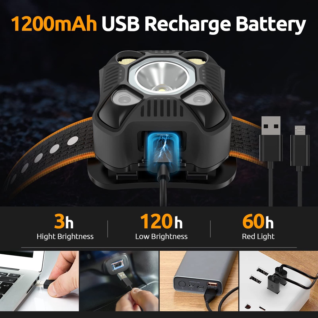 Topspot Headlamp Flashlight IP68 Waterproof Outdoor Rechargeable high quality LED Headlamp with 5 Lighting Modes Ultra-Light Bright Headlight for diving Camping, Hiking, Fishing, Cycling, Hunting Gear Running