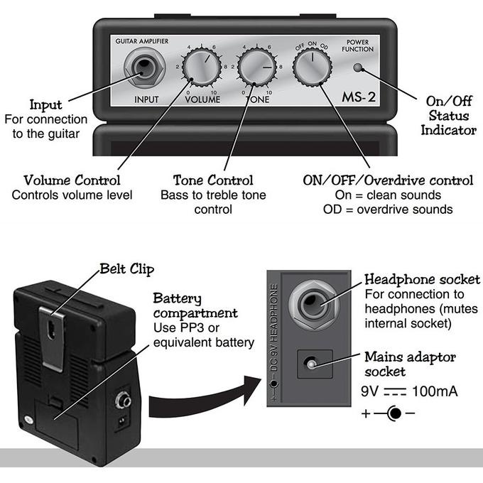 Marshall Ms2 Mini Amplifier For Guitar Bass Sound