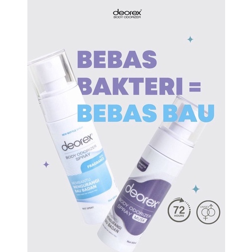 DEOREX Body Odorizer Spray (60ml)