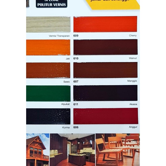 BOYO VERNIS POLITUR 1 LTR / AVIAN BRANDS/ PLITUR - JATI