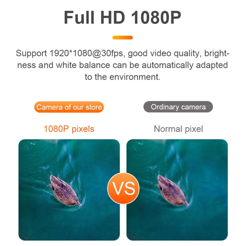 Zzz Webcam 1080P 2jt Pixel Untuk Kamera Komputer Orange Pi 800360° Rotasi Untuk Game Mengajar Online Live Broadcas