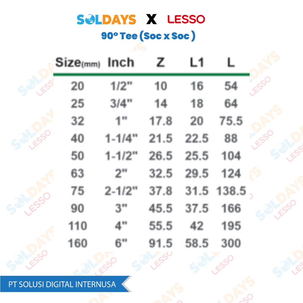 Lesso PPR 90° Tee dn160 6&quot; / 90 Derajat 160mm 6 inch