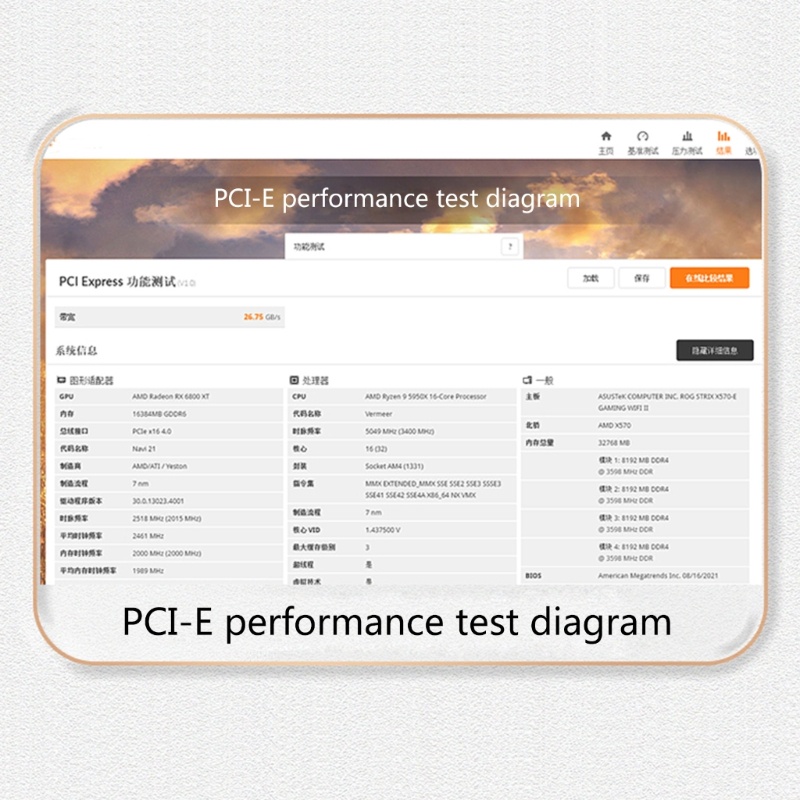 Vivi Kartu Grafis Performa Tinggi PCI-E 4.0 X16 Riser Extension Cable PCI Express Riser Terlindung Extender Untuk GPU Ver