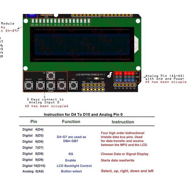 ARDUINO LCD KEYPAD SHIELD - LCD SHIELD 16x2