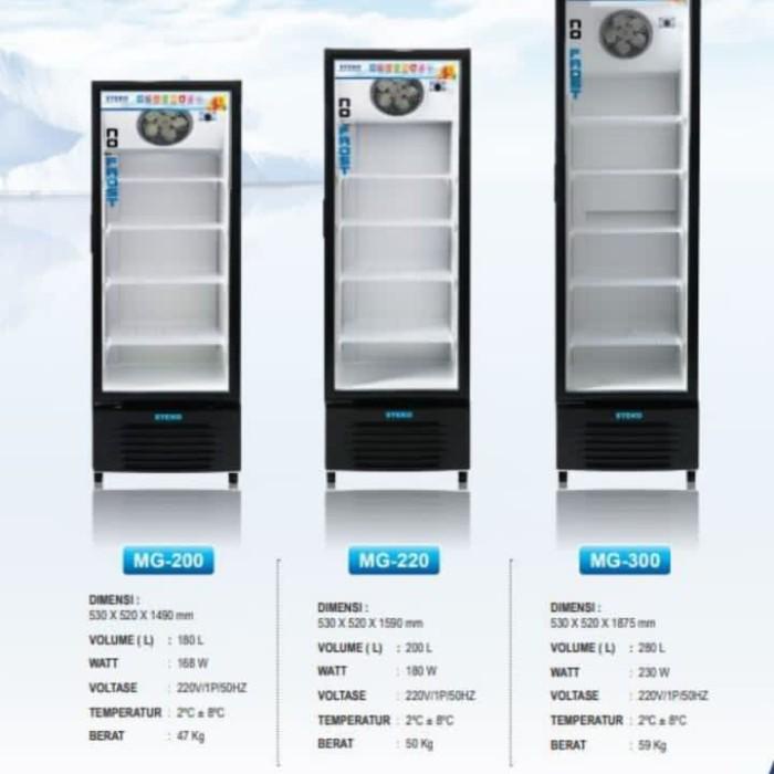 Showcase Steko MG-200 / Kulkas Minuman Steko MG 200 Garansi resmi