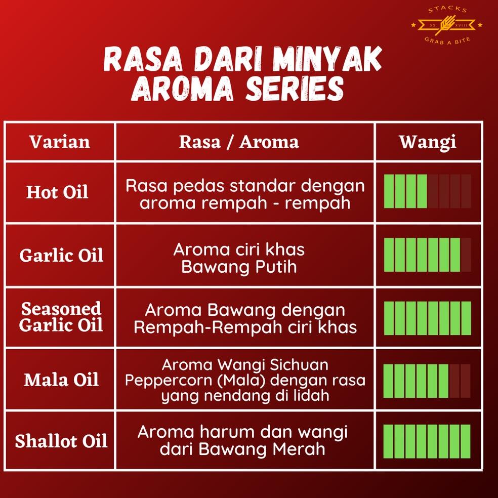 

㊖ Garlic Oil by Stacks Food 140ml / Minyak Bawang Putih (Harum & Gurih untuk pelengkap hidangan) ぱ