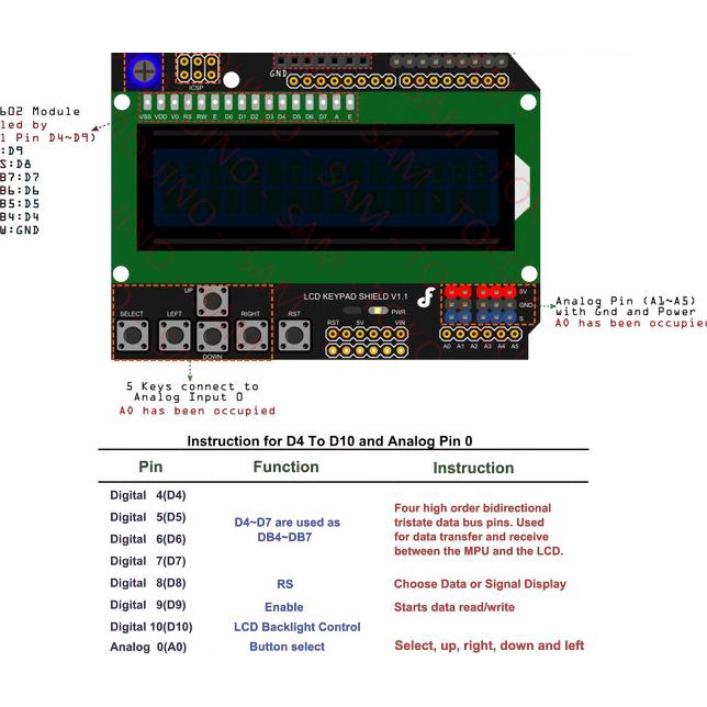 ARDUINO LCD KEYPAD SHIELD - LCD SHIELD 16x2