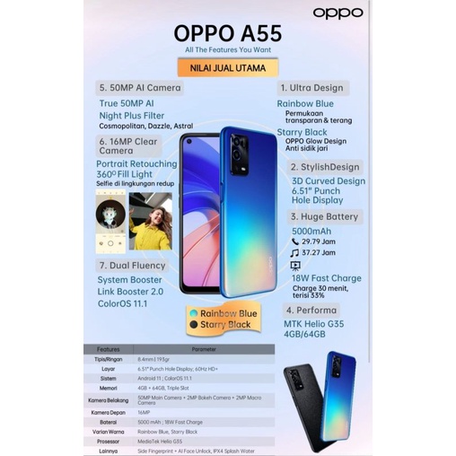 OPPO A55 ram 4/64gb