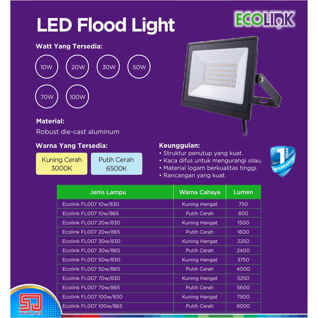 ECOLINK FL007 Lampu Tembak 100W Sorot LED 100Watt Penerangan Jalan / Baleho 100 Watt - 6500K Putih