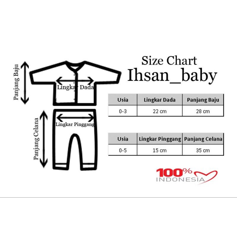 set baju bayi baru lahir+topi+sartaki