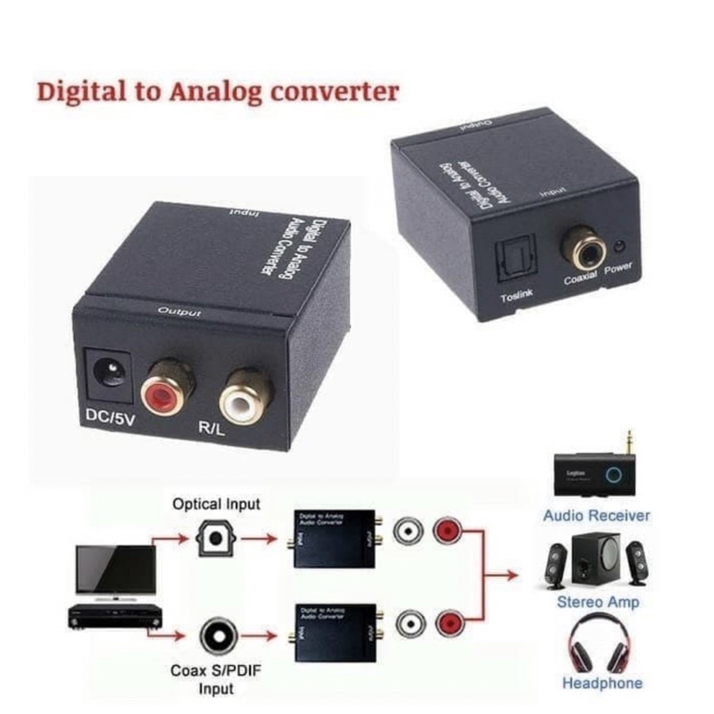Audio Converter Digital To Analog - Digital To Analog Audio Converter - Audio Converter Analog