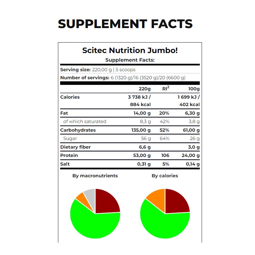 Scitec Nutrition Jumbo 6600 Gram Mass Gainer Weight Gainer