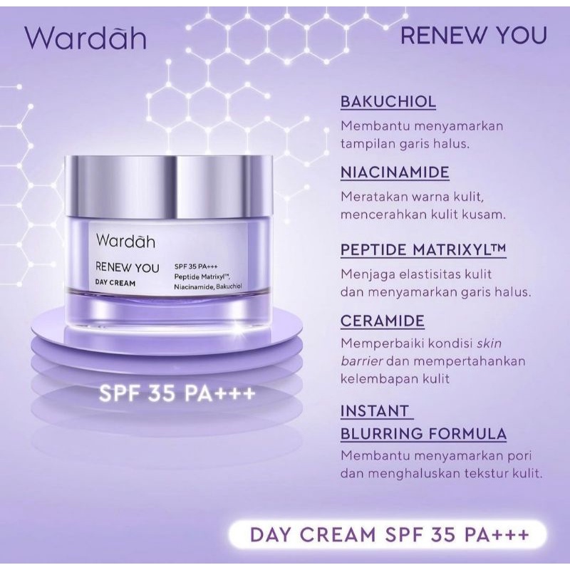 WARDAH Renew You Anti Aging DAY / NIGHT Cream (tersedia ukuran 30gr &amp; 17ml)