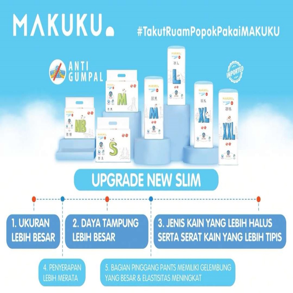 MAKUKU SAP Diapers NEW SLIM