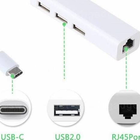 USB TYPE C 3.1 to USB HUB 3 PORT and LAN RJ45 / Usb Type C to LAN RJ45