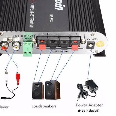 LVPIN Mini HiFi Stereo Amplifier Treble Bass Booster 12V