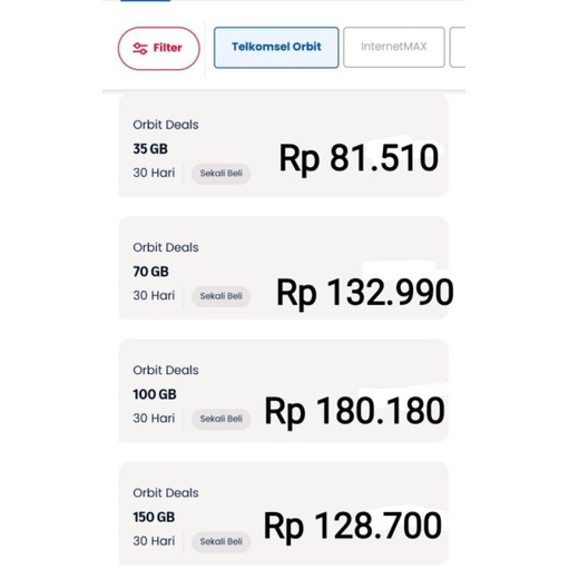 Kuota ORBIT TELKOMSEL [INDONESIA TIMUR]