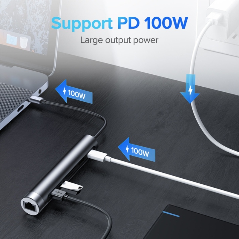 Zzz Multifungsi 7in1 Type C Multiport Adapter Docking Station Dengan 2port USB 100W Charging Aluminium Alloy 150mm Ca
