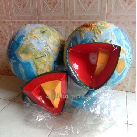 

inti dalam bumi alat peraga pendidikan globe inti bumi