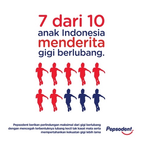 Pepsodent Pencegah Gigi Berlubang 25g